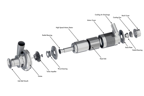 inventiturboblowerpowertrain.jpg