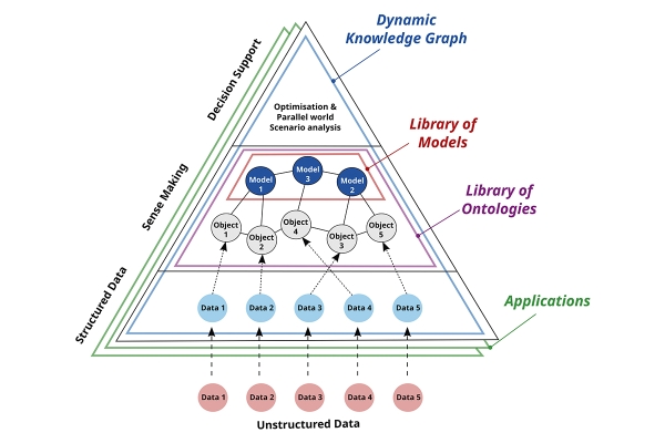 beeld1demethodologiecopyrightugent.jpg