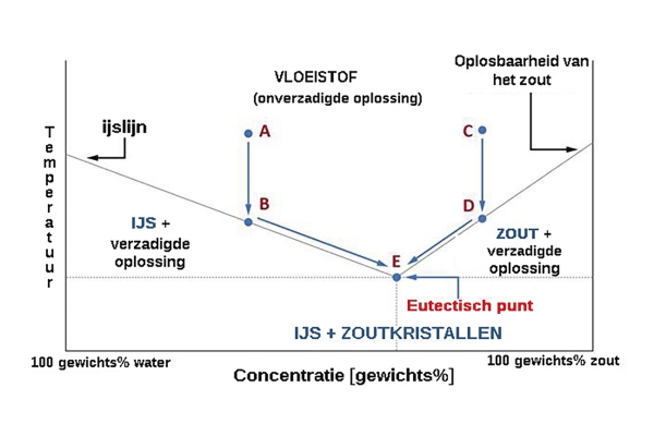 aq82efcafbeelding1nederlands.jpg