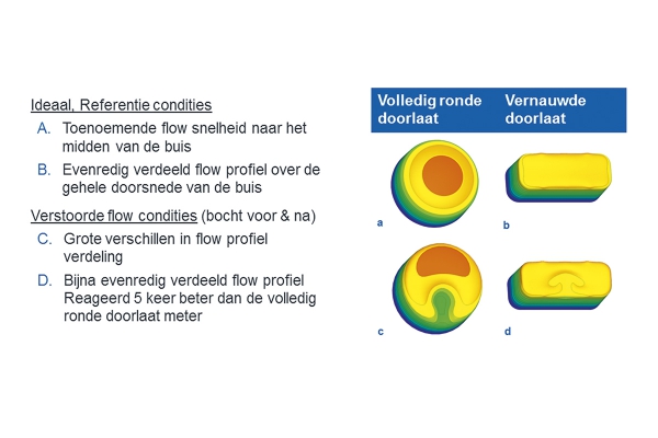krohne3illustratie.jpg