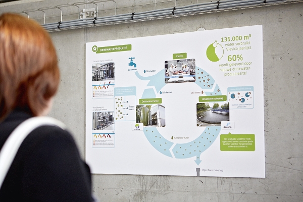 vlevicowaterzuiveringsstation341.jpg