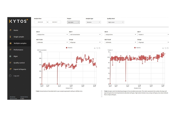 beeld5hetkytoboxcloudplatformvoorinteractievedatavisualisatie.jpg