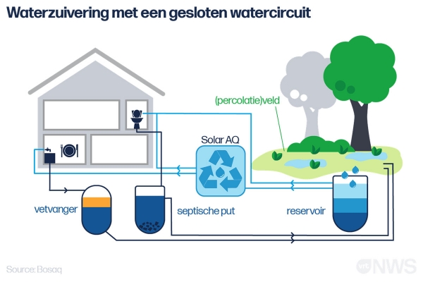 cleantechbosaq.jpg